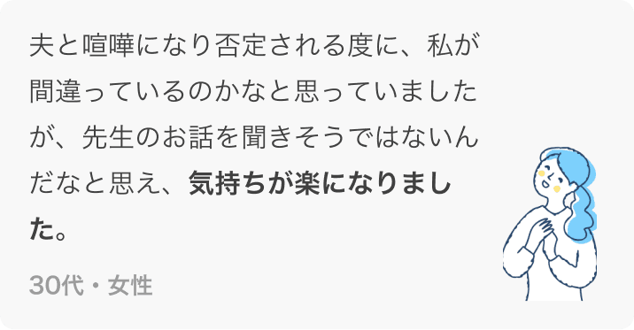 口コミ1